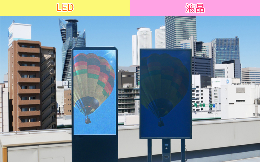 三幸電子 LEDビジョンとは 02